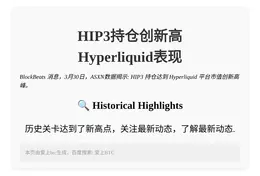 HIP3持仓创新高  
Hyperliquid表现  
历史