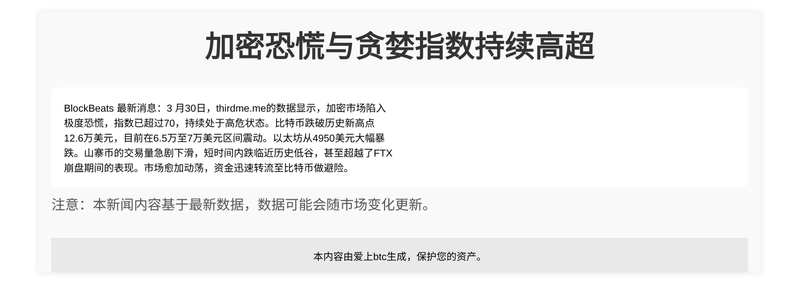 加密恐慌与贪婪指数持续高超70天