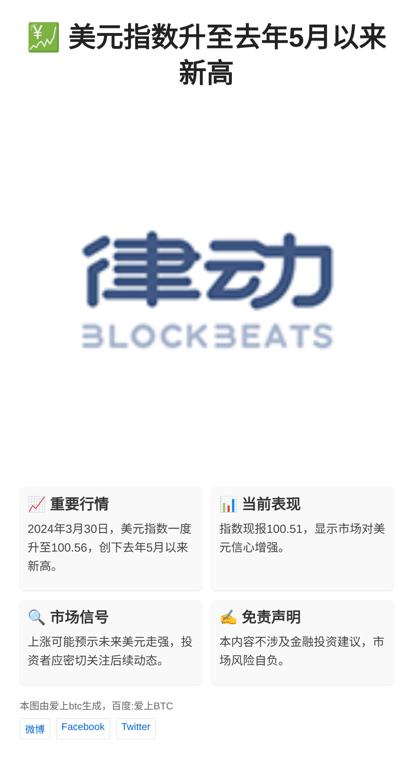 美元指数升至去年5月以来新高