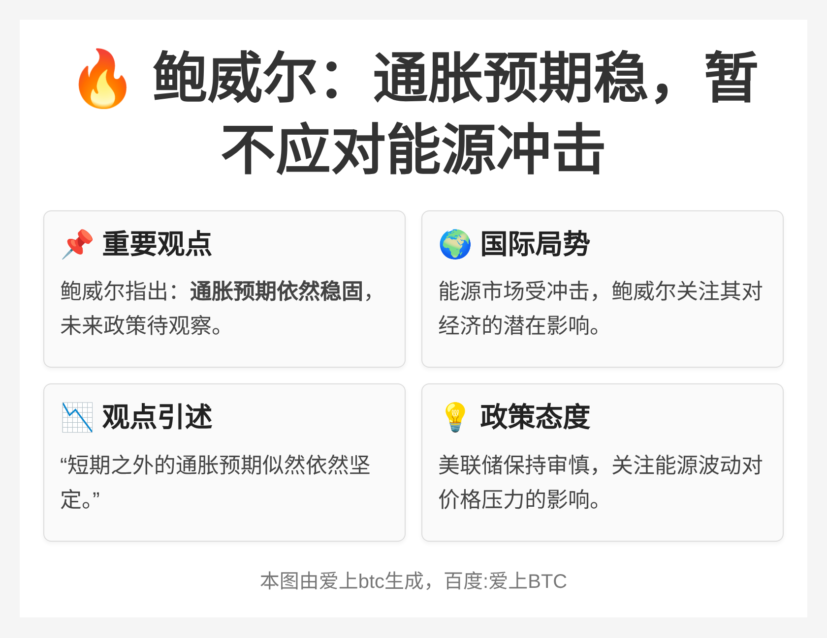 鲍威尔：通胀预期稳，暂不应对能源冲击