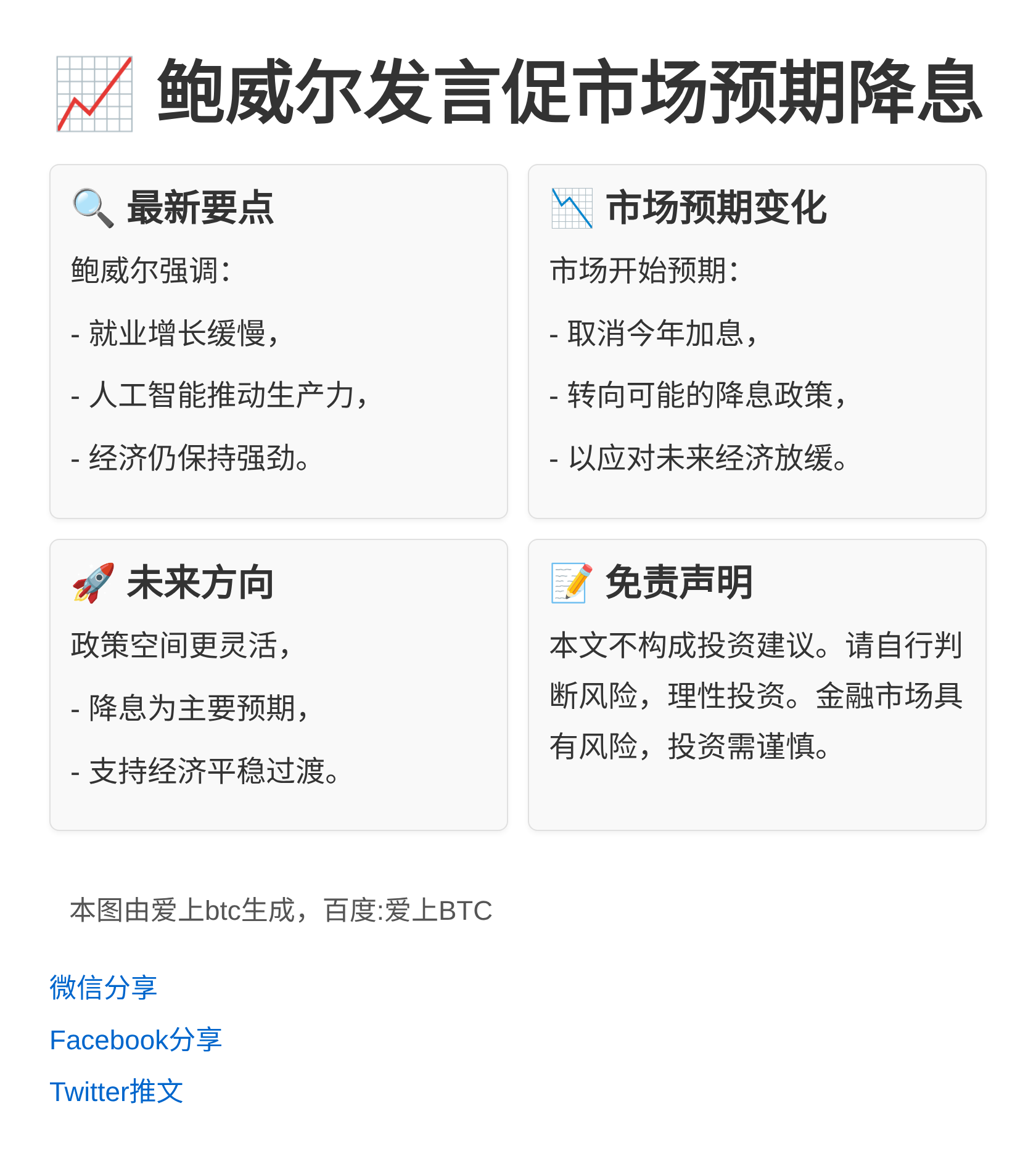 鲍威尔发言促市场预期降息