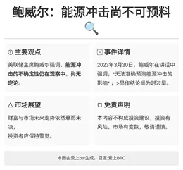 鲍威尔：能源冲击尚不可预料