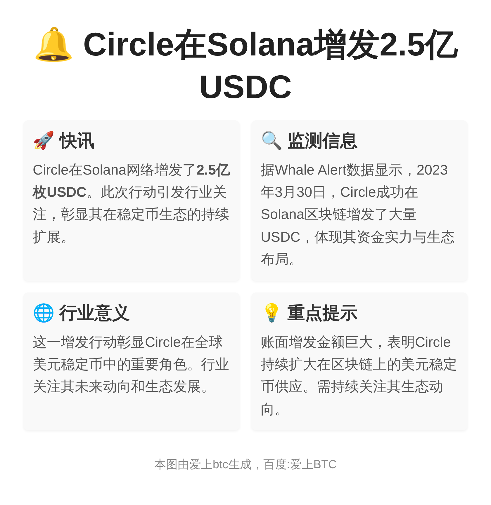 Circle在Solana增发2.5亿USDC