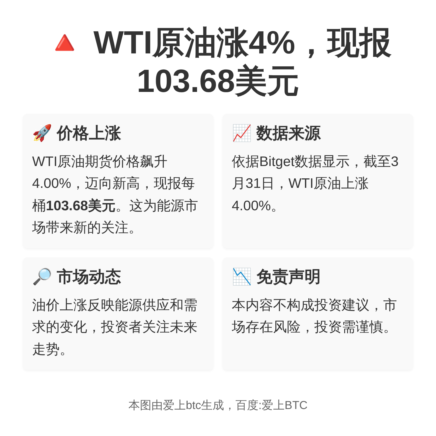 WTI原油涨4%，现报103.68美元