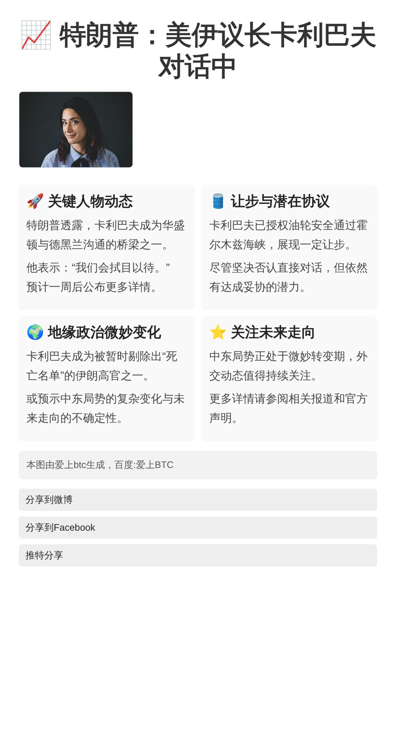 特朗普：美伊议长卡利巴夫对话中