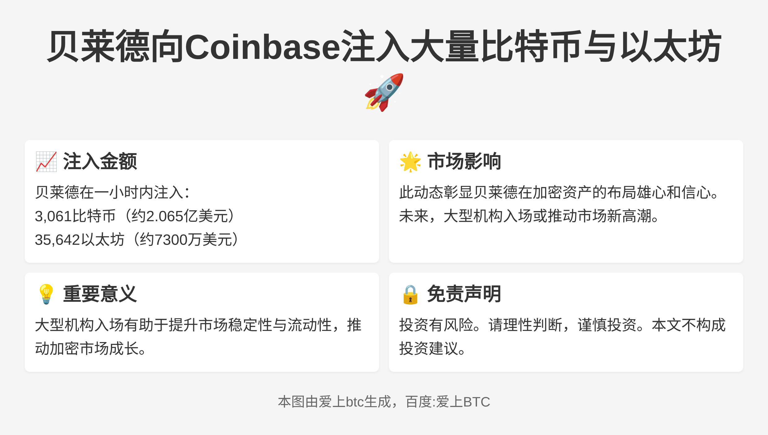贝莱德向Coinbase注入大量比特币与以太坊