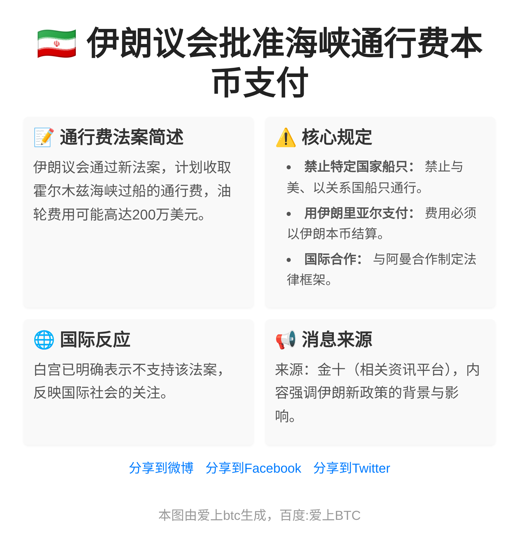 伊朗议会批准海峡通行费本币支付