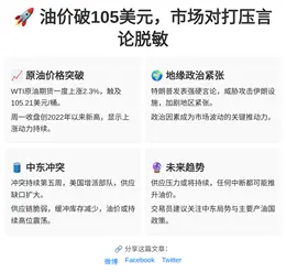 油价破105美元，市场对打压言论脱敏