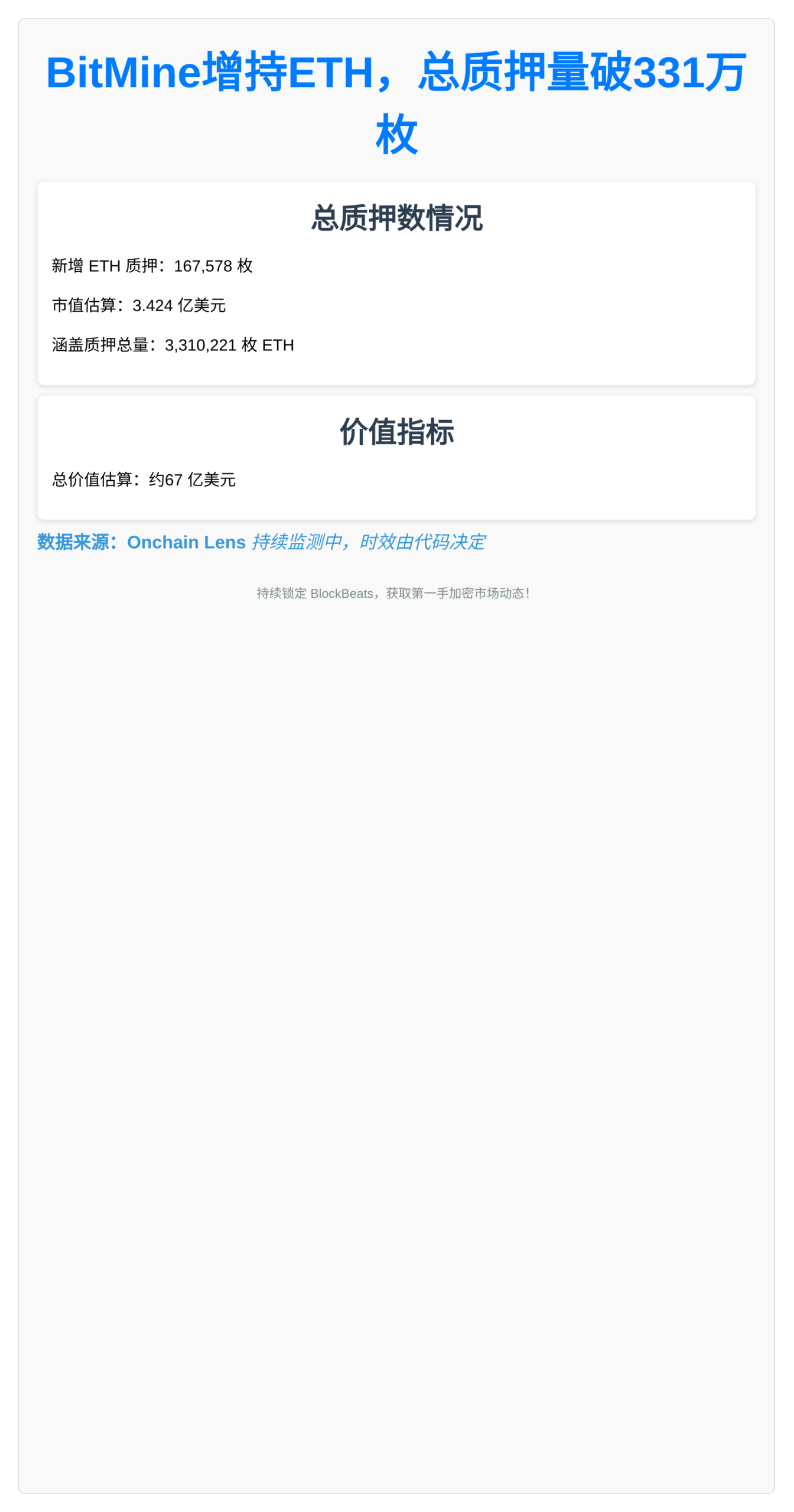 BitMine增持ETH，总质押量破331万枚