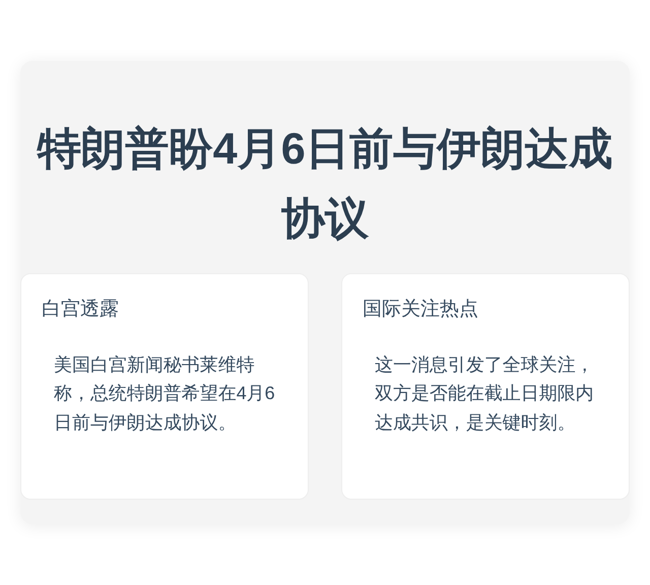 特朗普盼4月6日前与伊朗达成协议