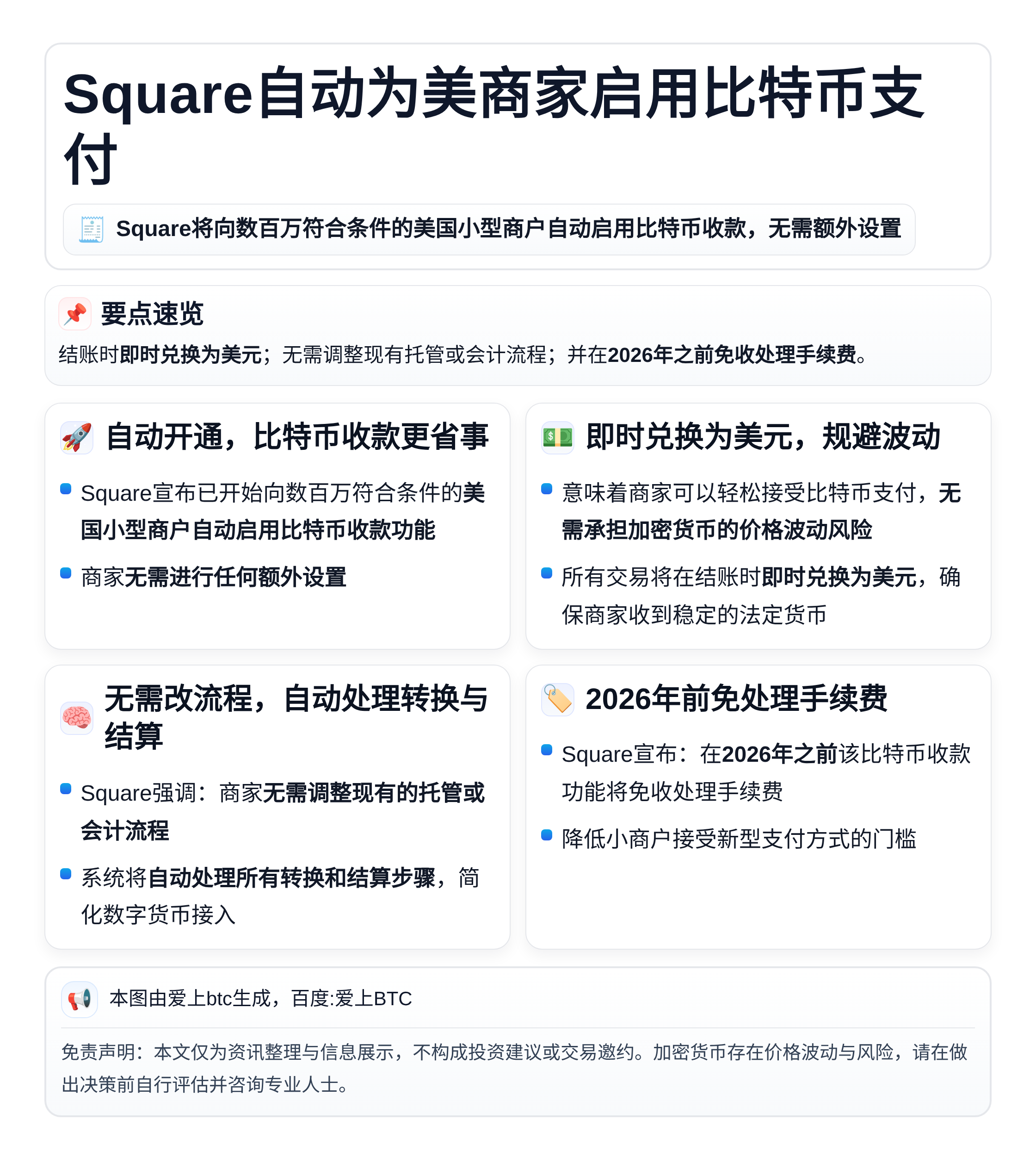 Square自动为美商家启用比特币支付