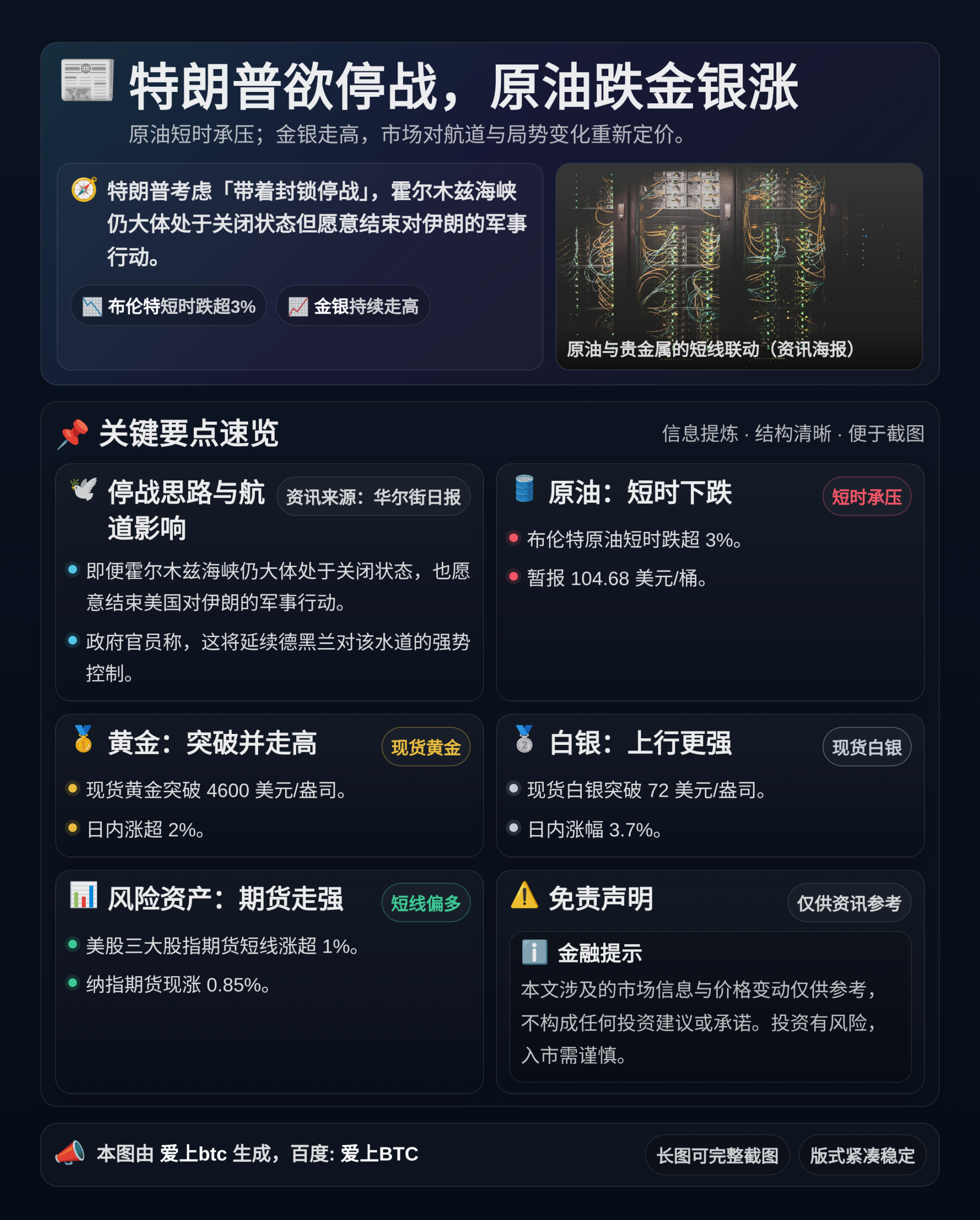 特朗普欲停战，原油跌金银涨