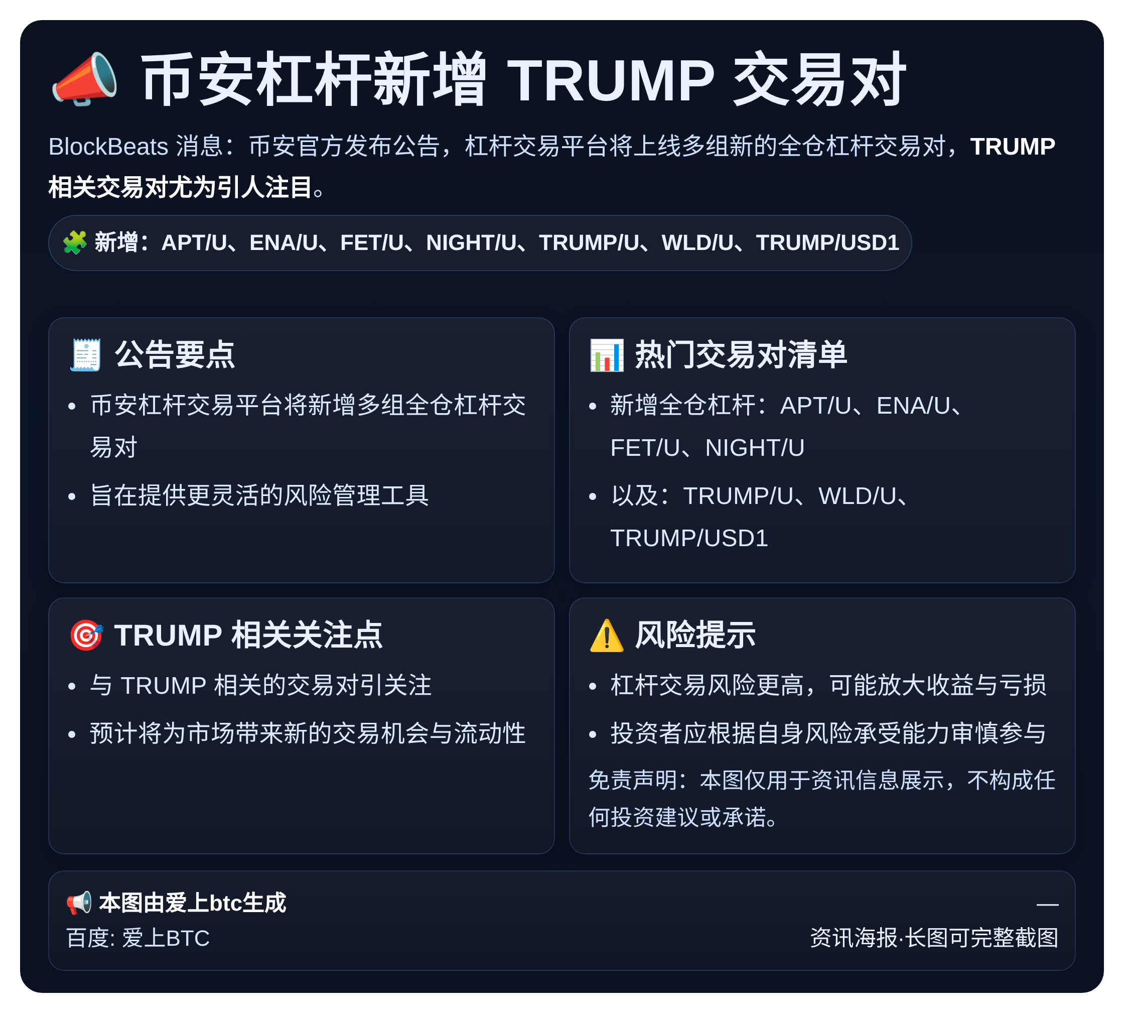 币安杠杆新增TRUMP交易对