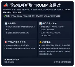 币安杠杆新增TRUMP交易对