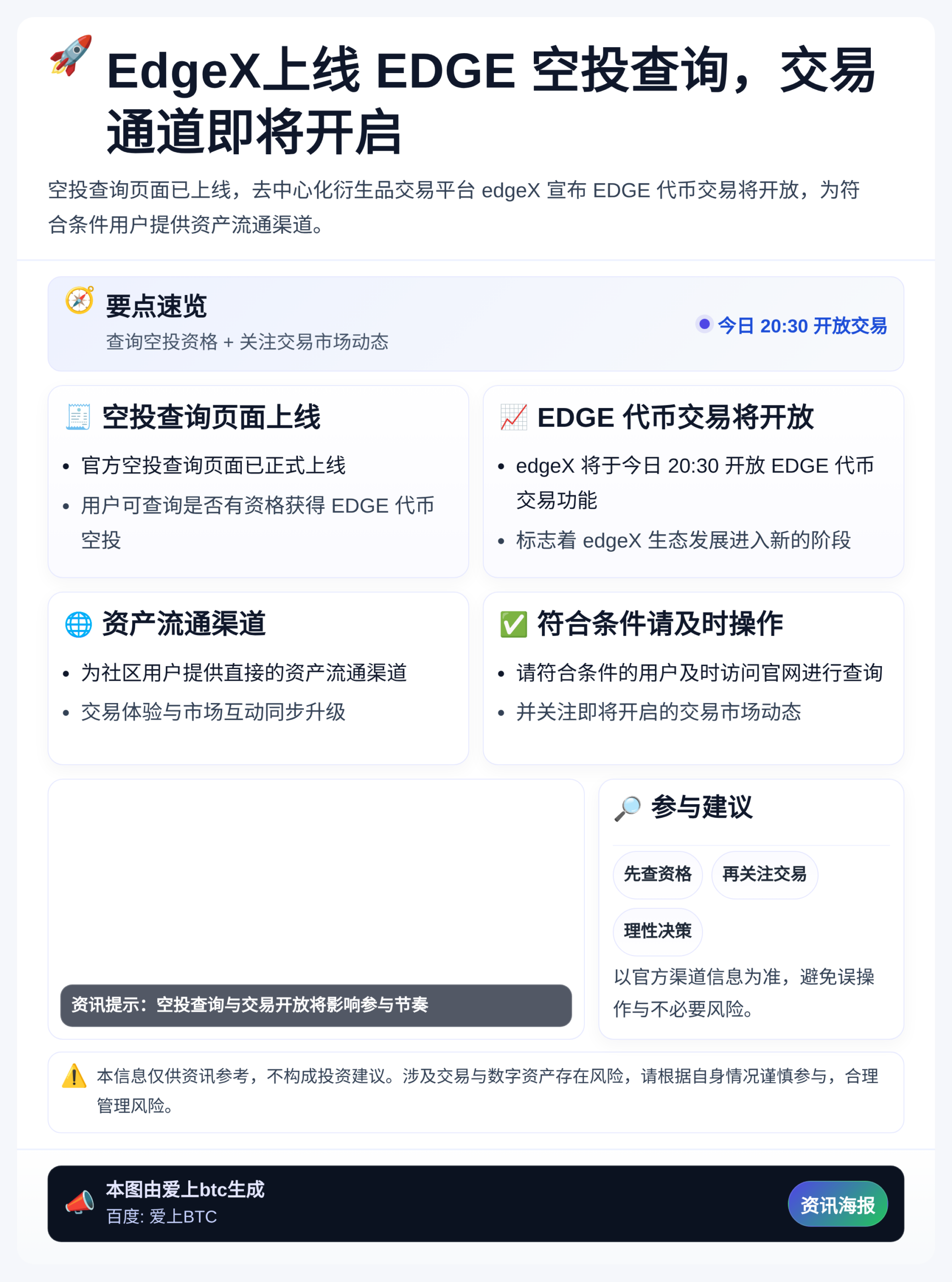 EdgeX上线EDGE空投查询，今晚20:30开启交易