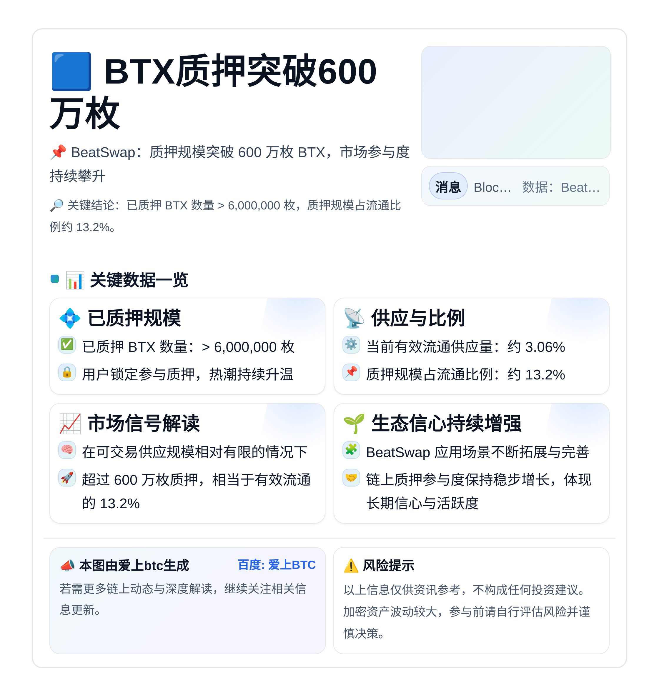 BTX质押突破600万枚