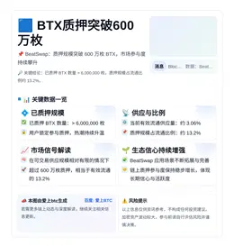 BTX质押突破600万枚