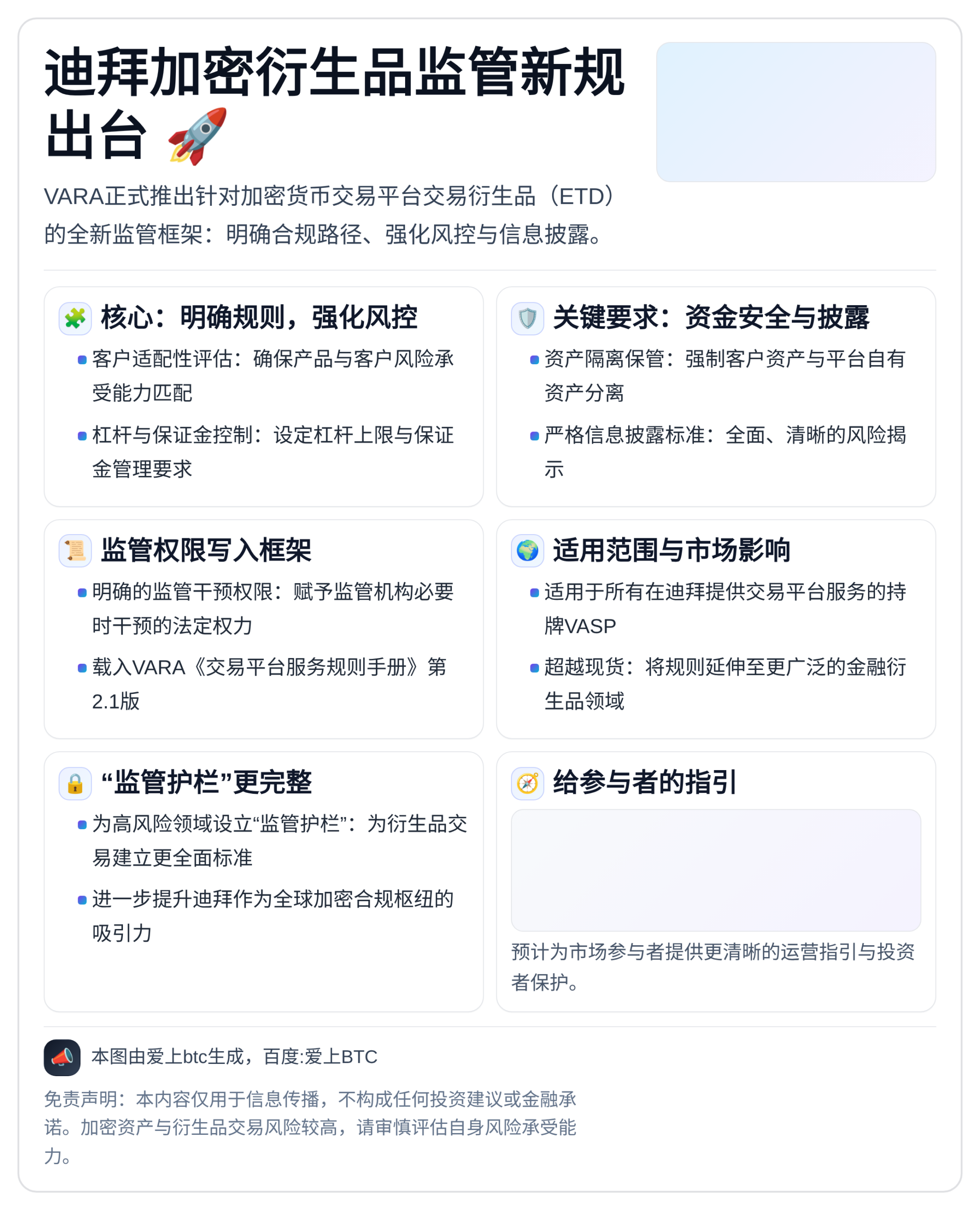 迪拜加密衍生品监管新规出台