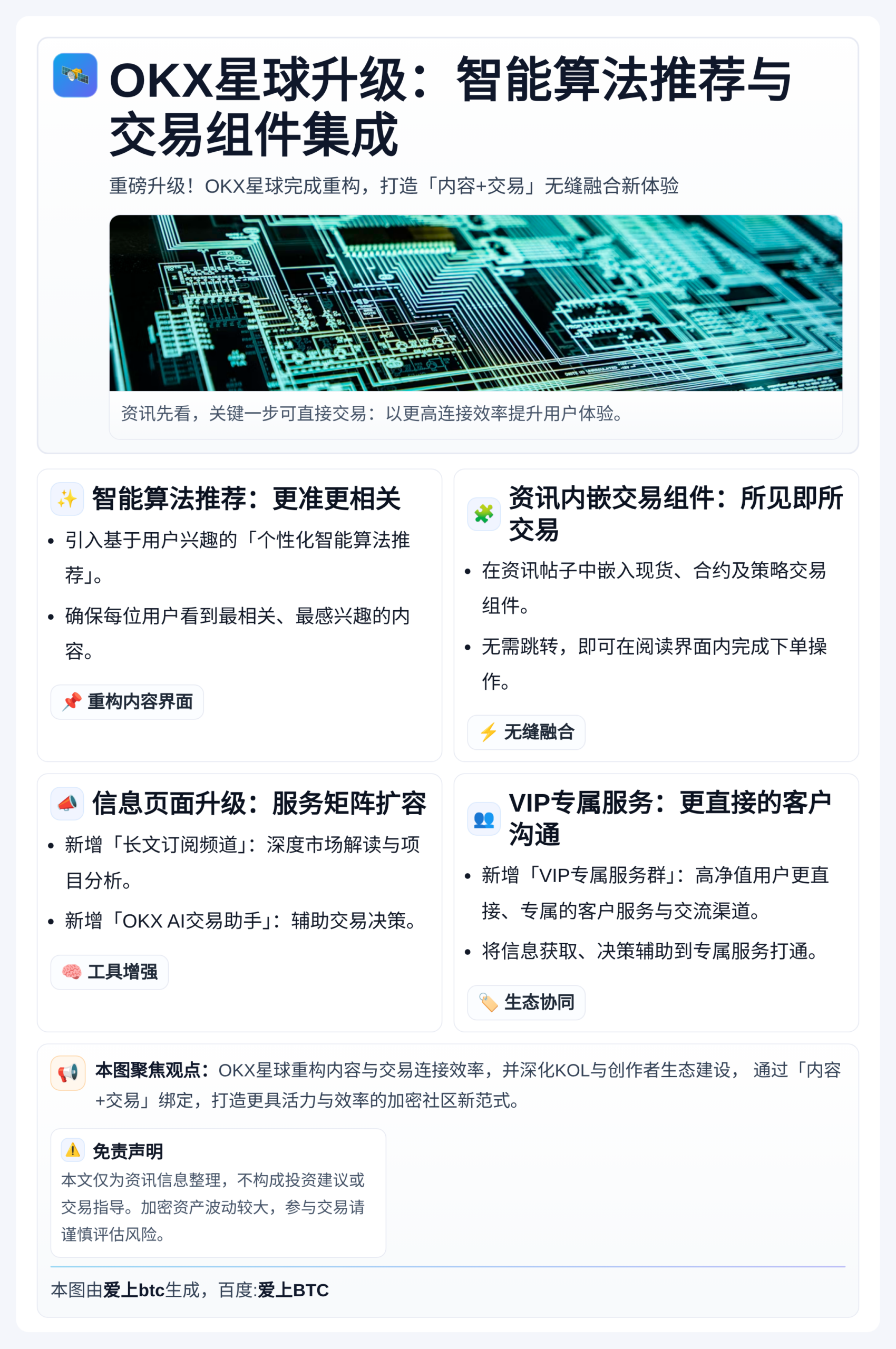 OKX星球升级：智能算法推荐与交易组件集成