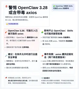警惕OpenClaw 3.28或含带毒axios