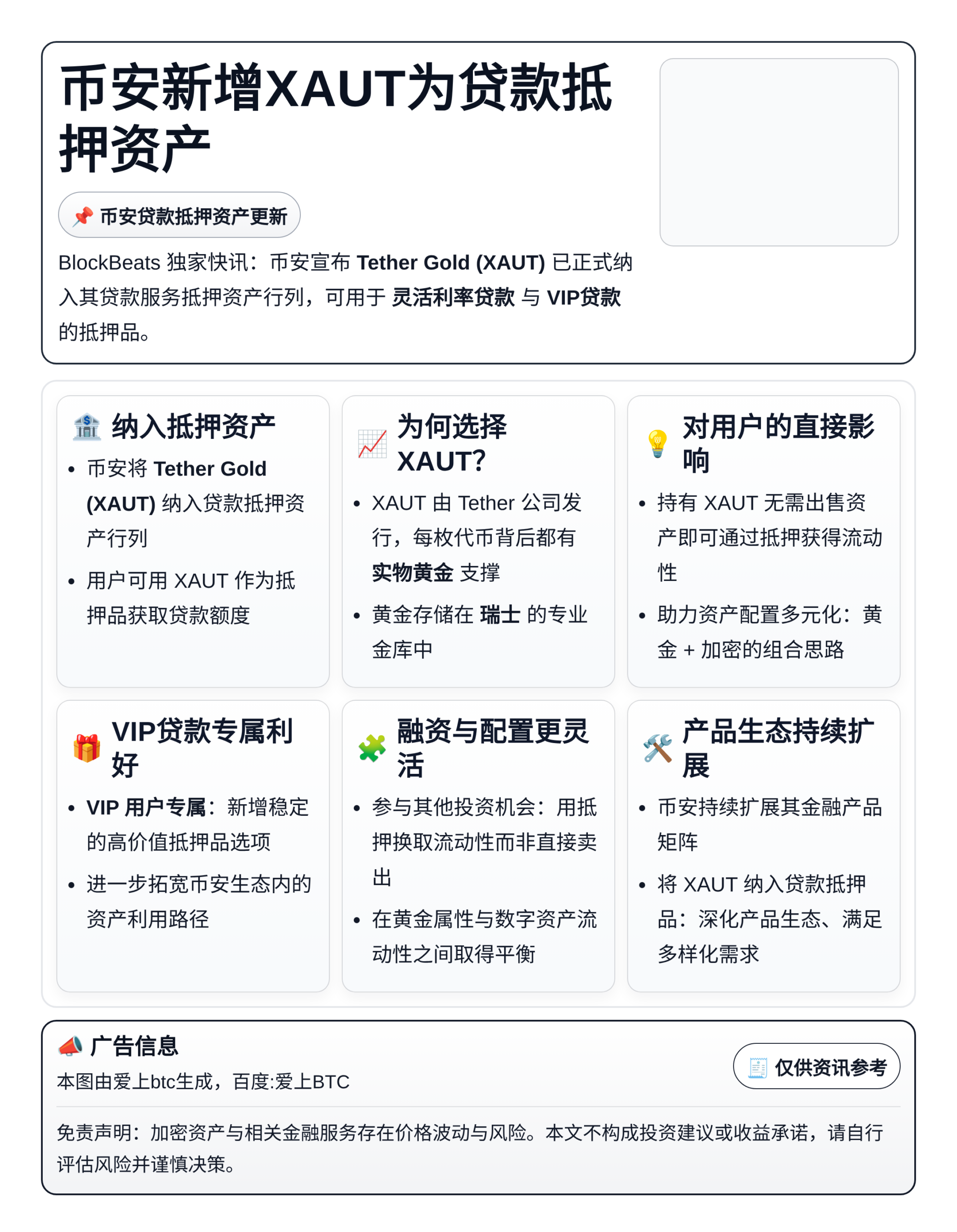 币安新增XAUT为贷款抵押资产