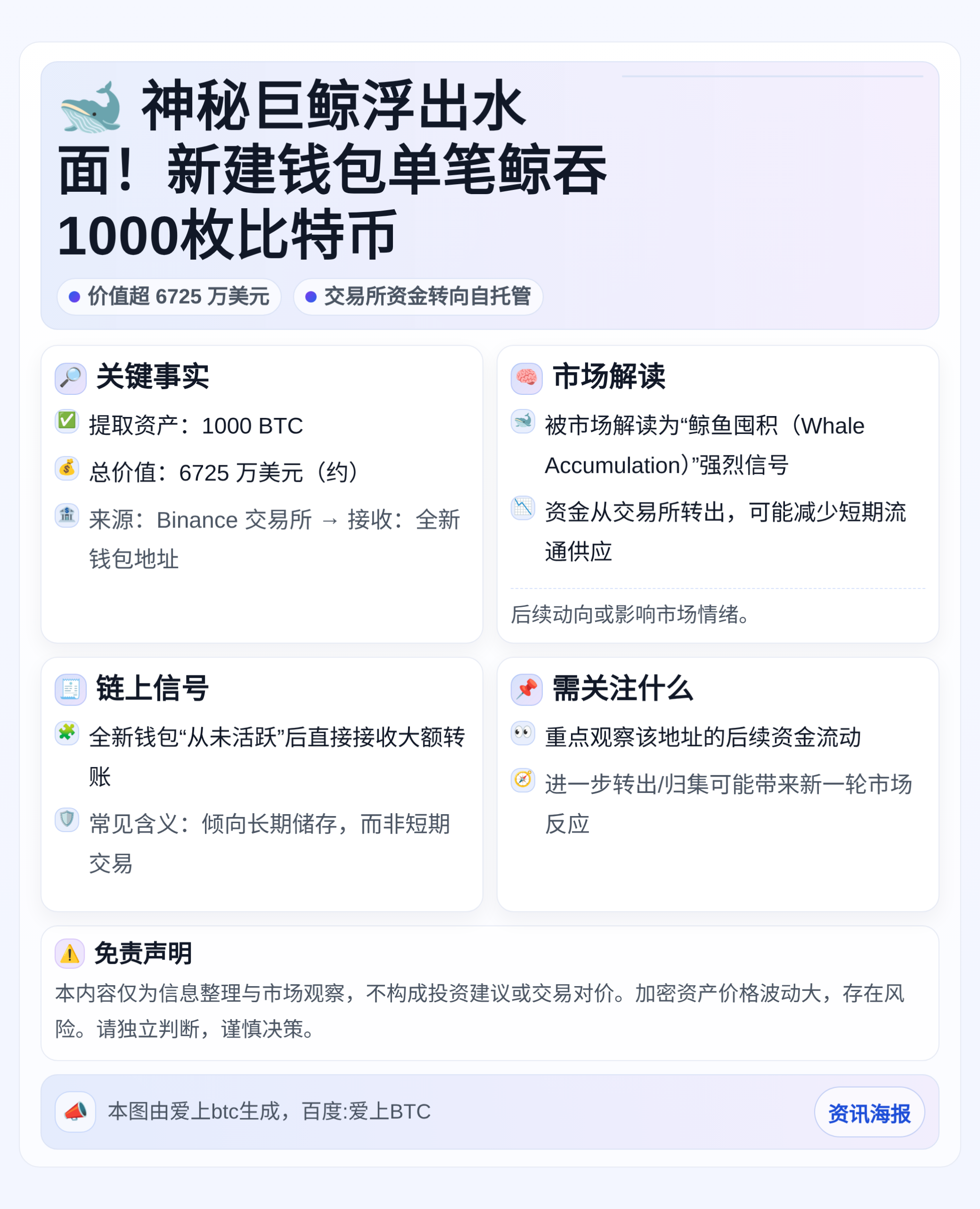 新建钱包从币安提取千枚比特币