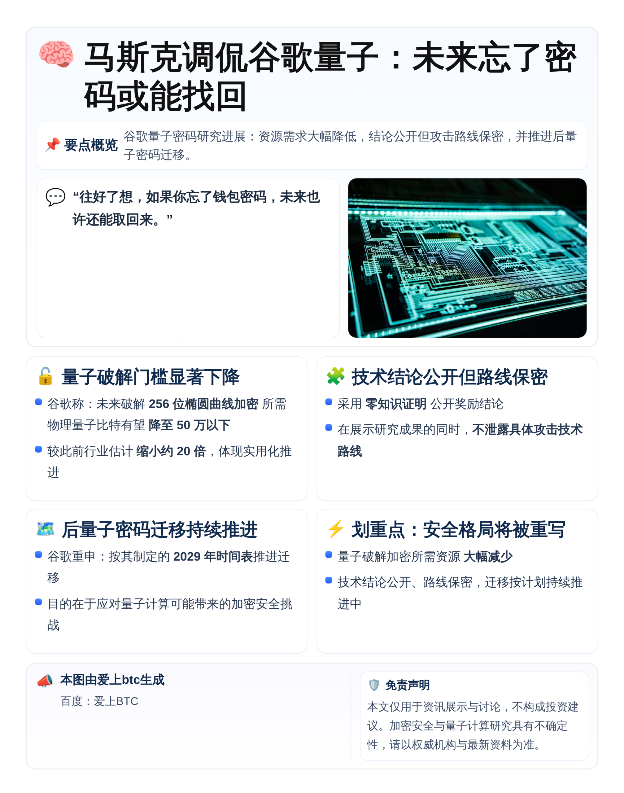 马斯克调侃谷歌量子研究：未来或可找回丢失密码