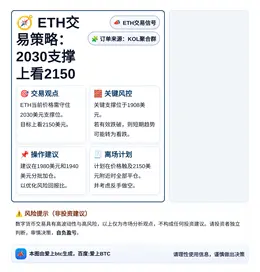 2026-03-31 10:45:57 ETH交易策略：2030支撑上看2150