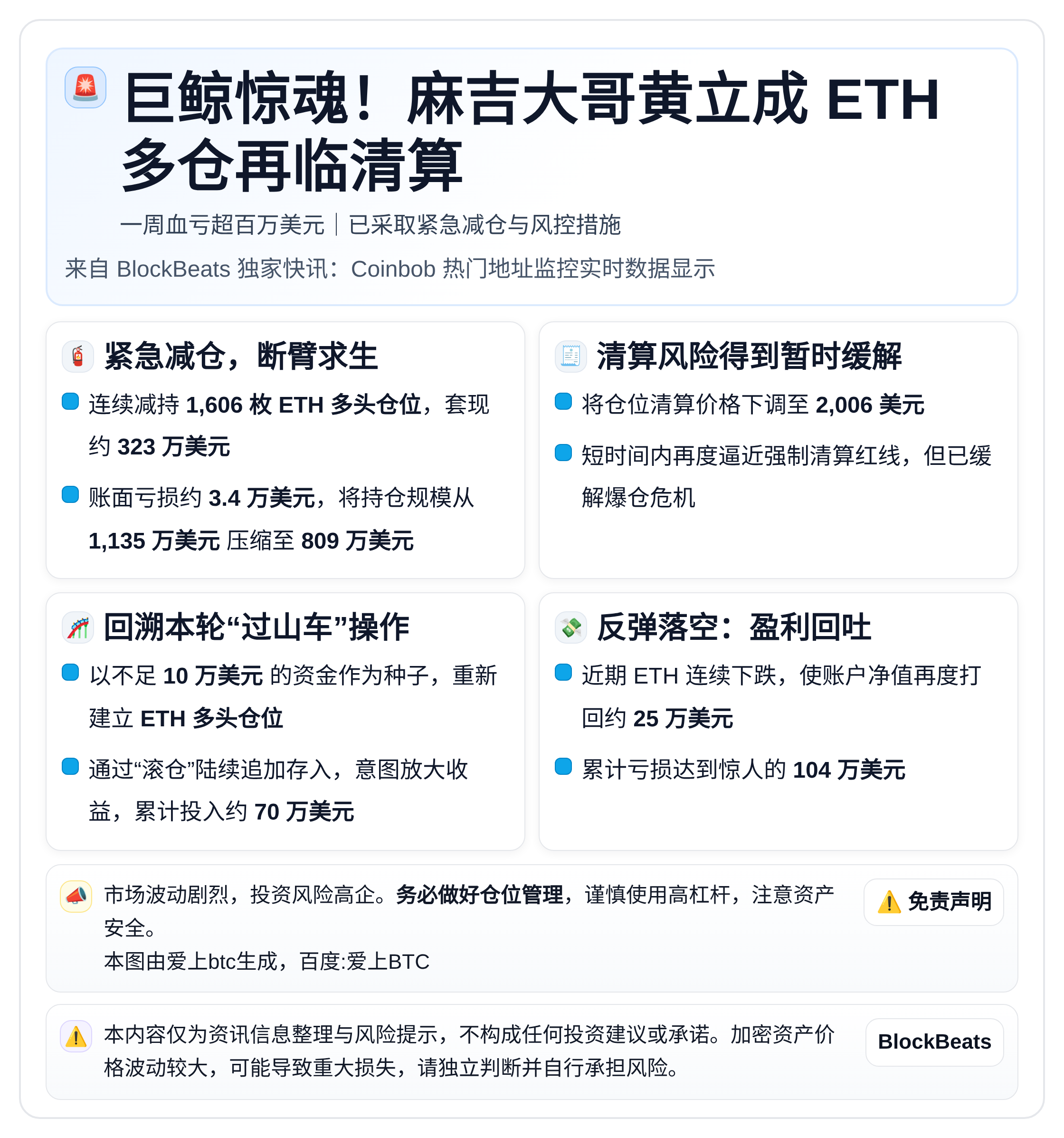 麻吉清算危机，周亏百万美元