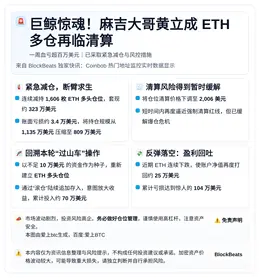 麻吉清算危机，周亏百万美元