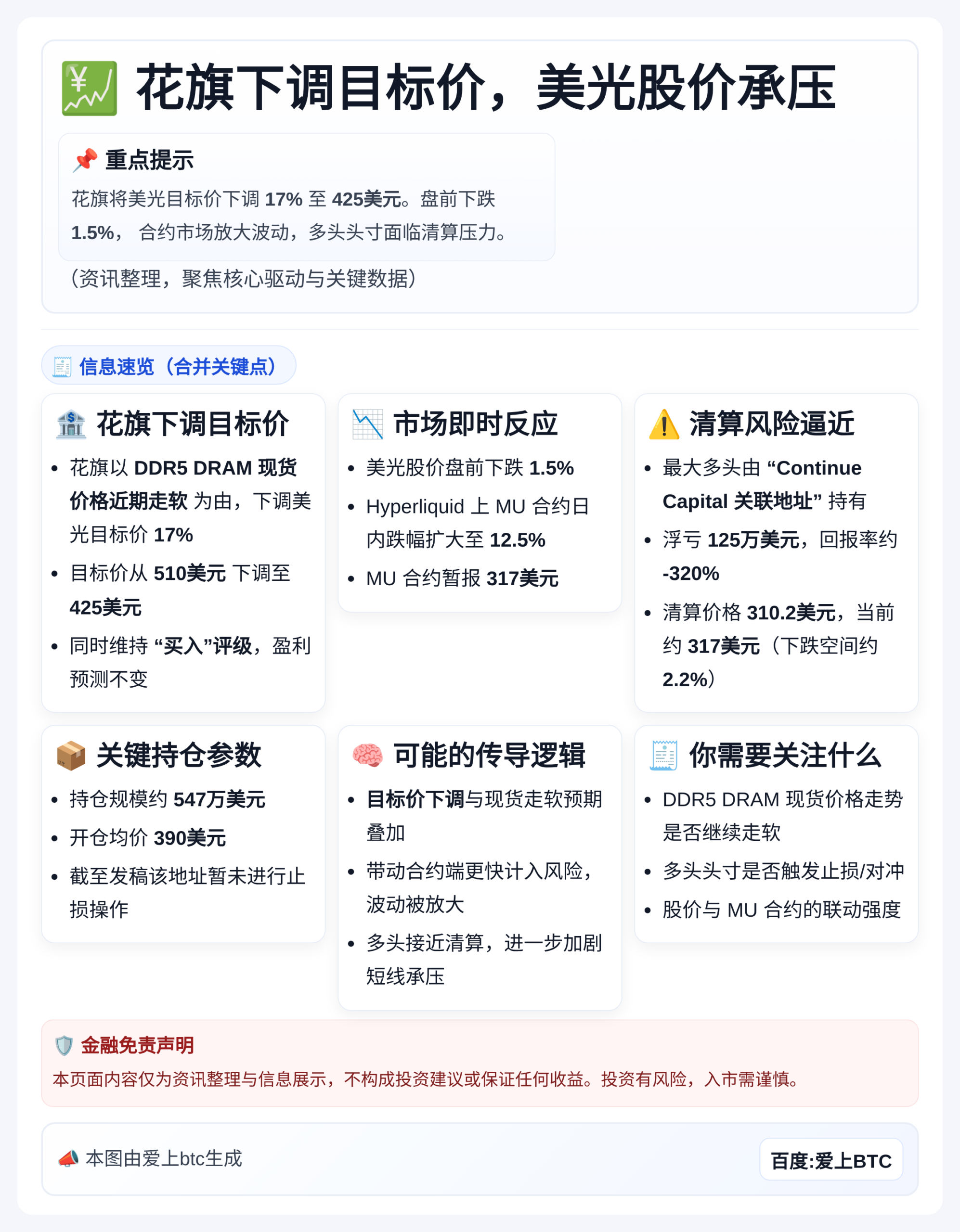 花旗下调目标价，美光股价承压