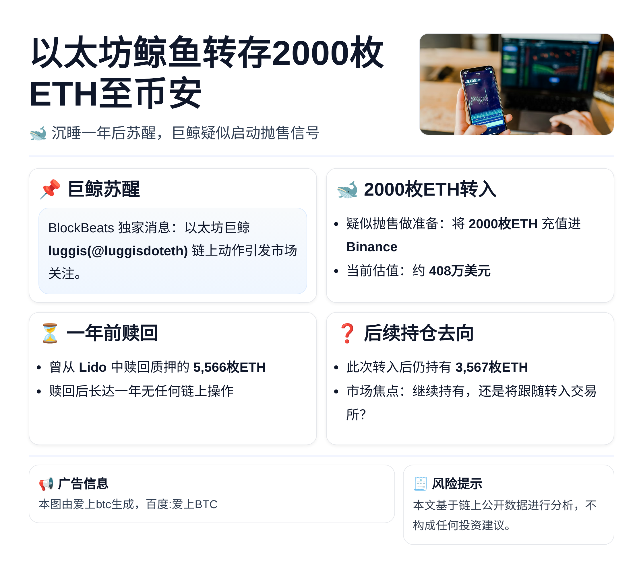 以太坊鲸鱼转存2000枚ETH至币安