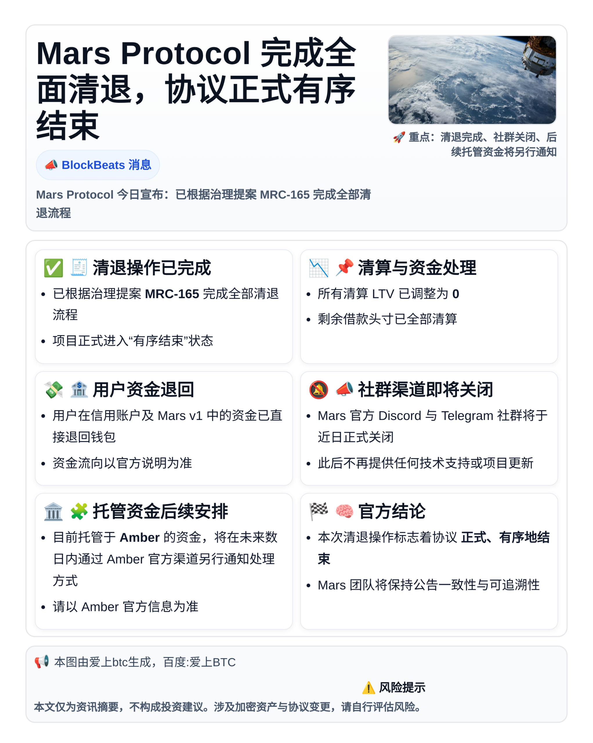 Mars Protocol完成清退并关闭社区