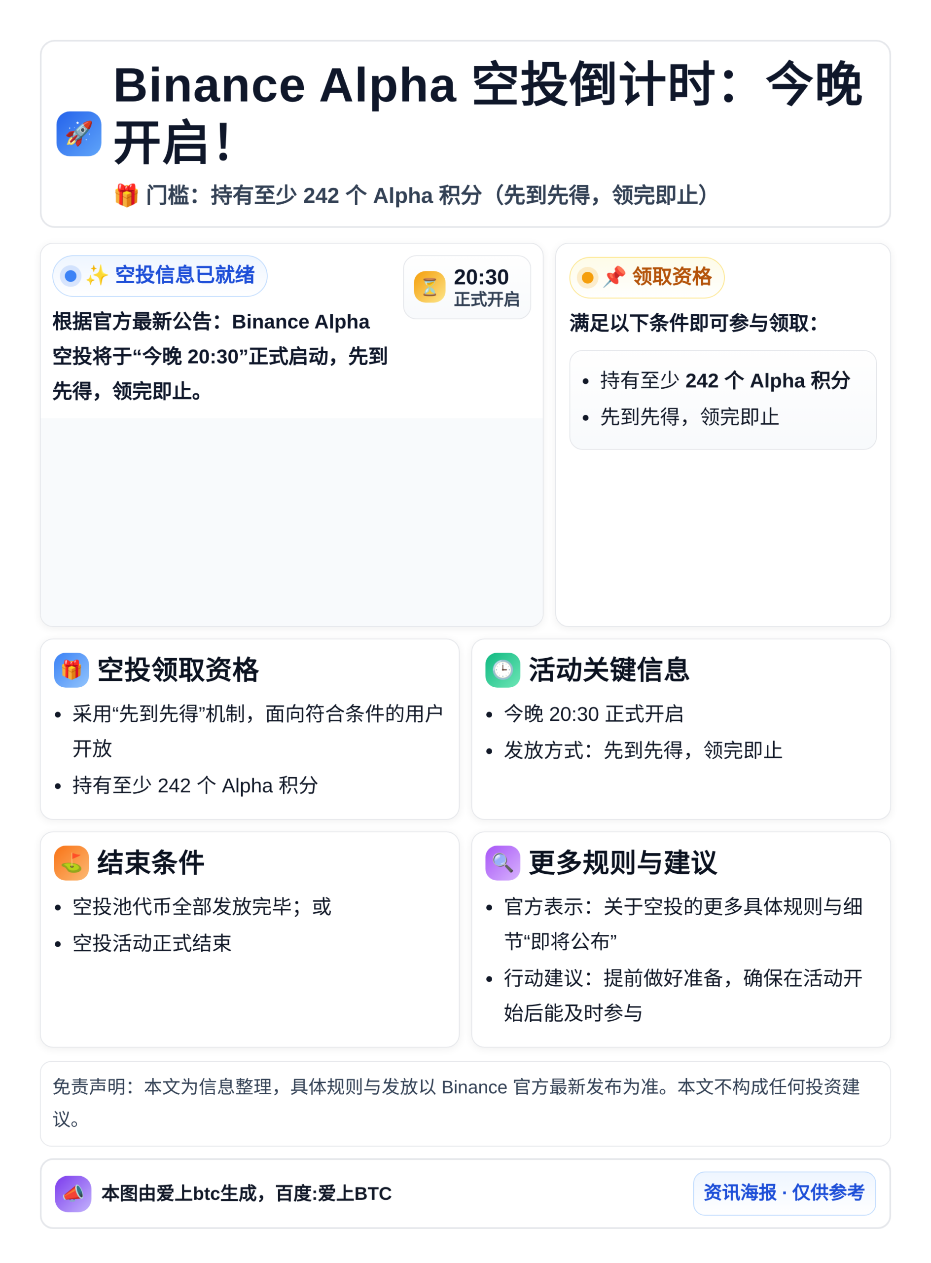 币安钱包今晚8点半空投，门槛242积分