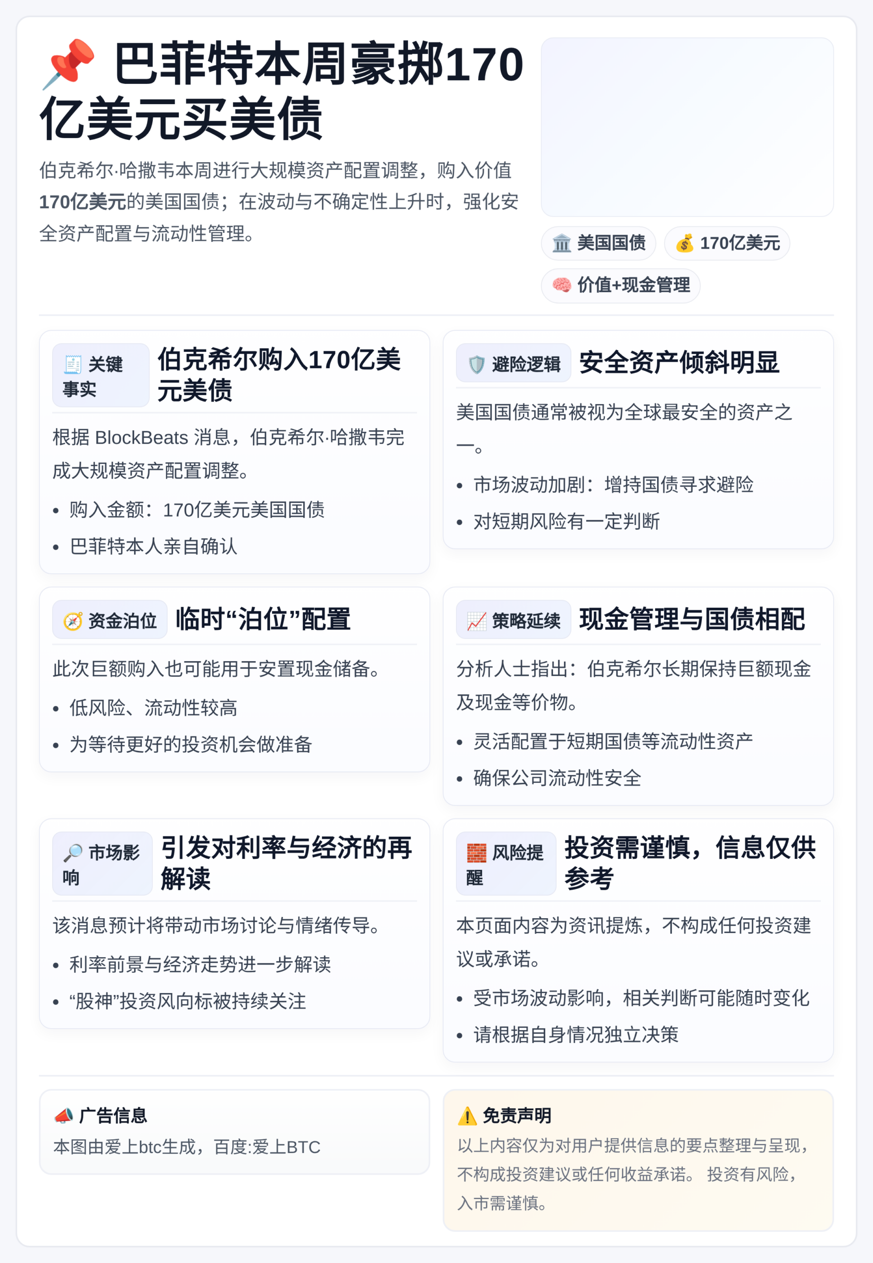 巴菲特本周豪掷170亿美元买美债