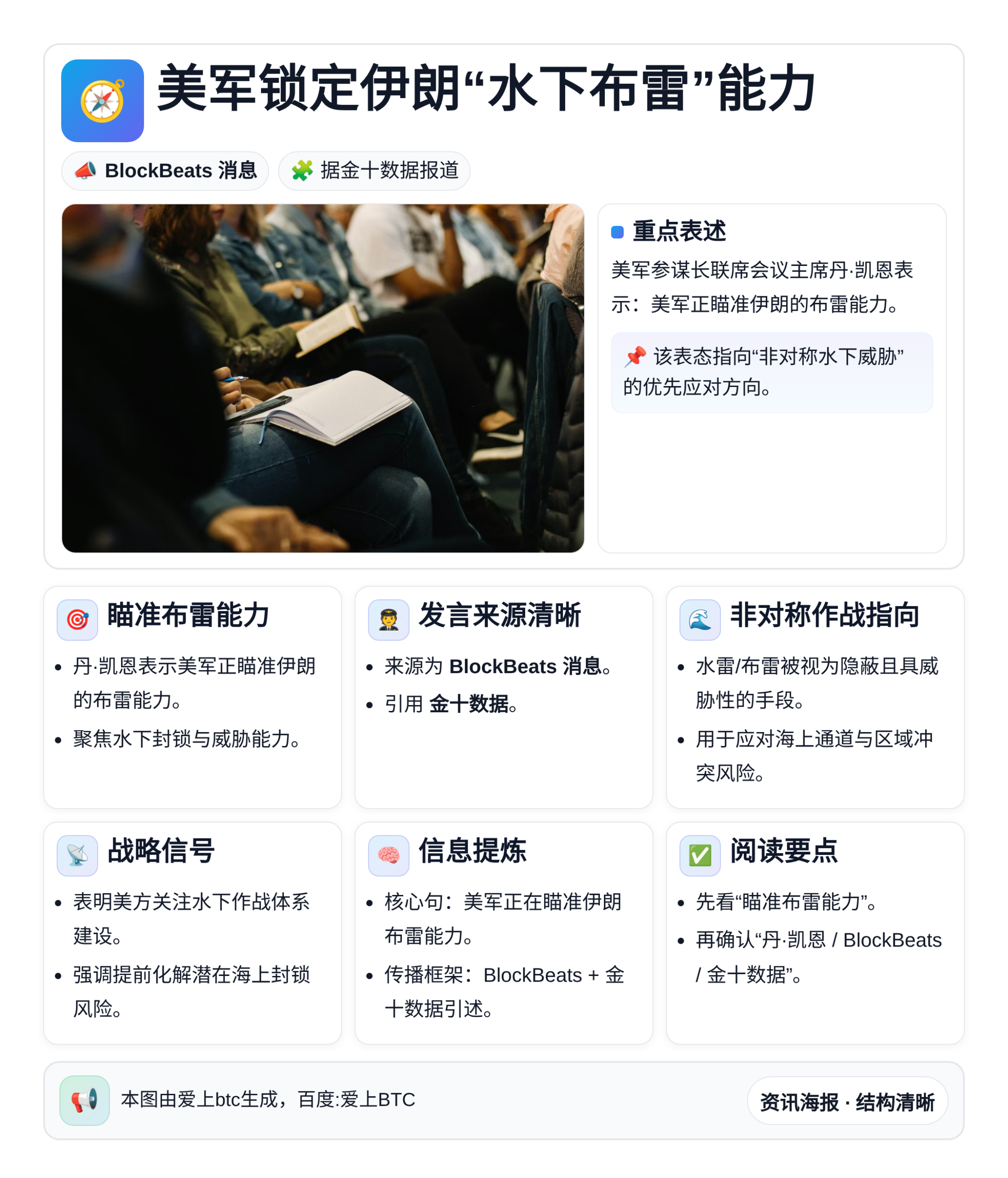 美军锁定伊朗布雷能力