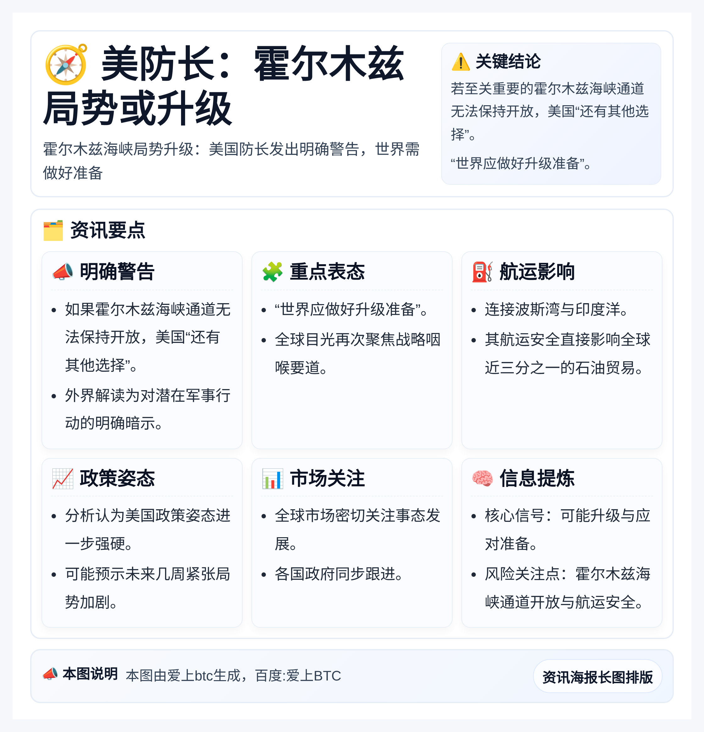 美防长：霍尔木兹局势或升级