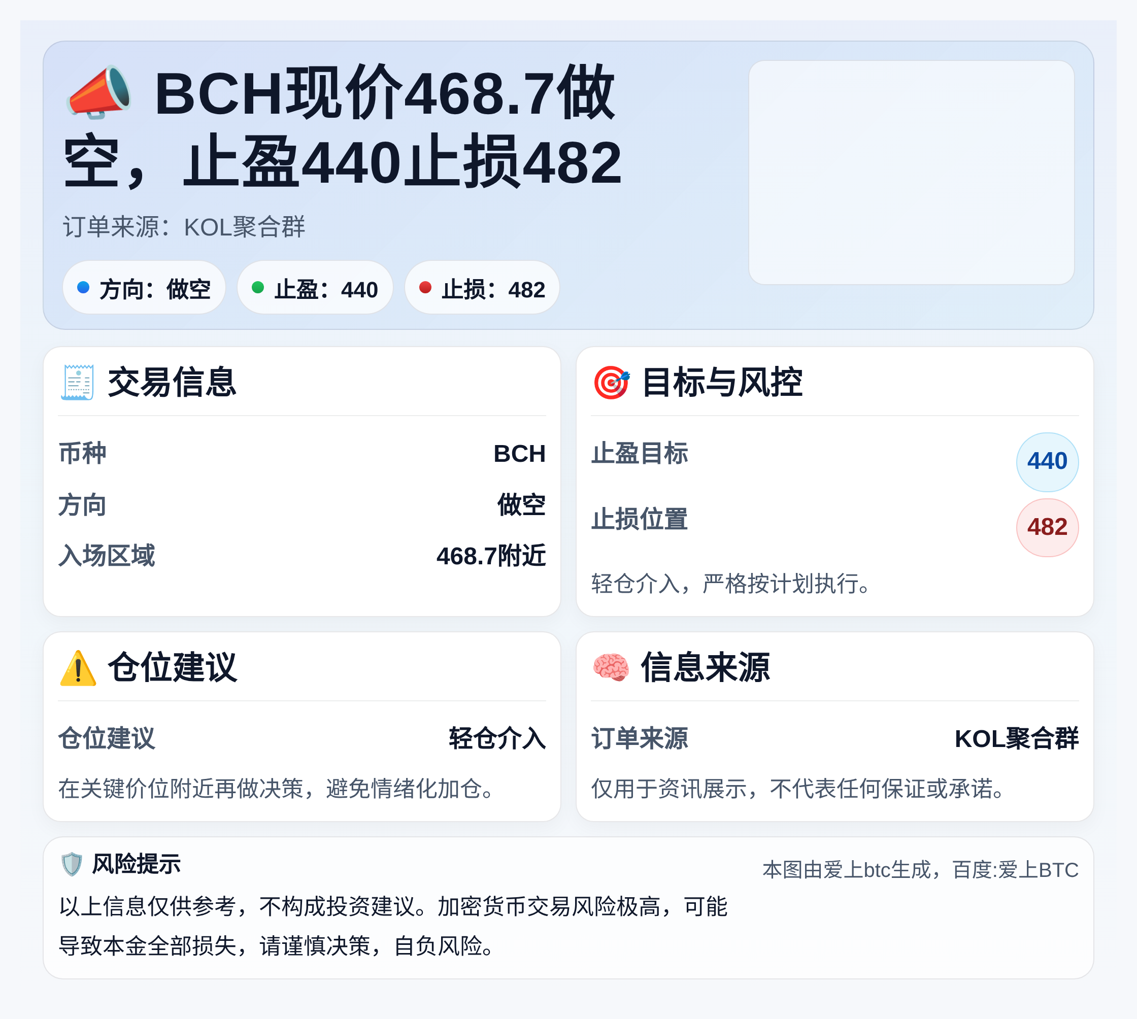 BCH现价468.7做空，止盈440止损482