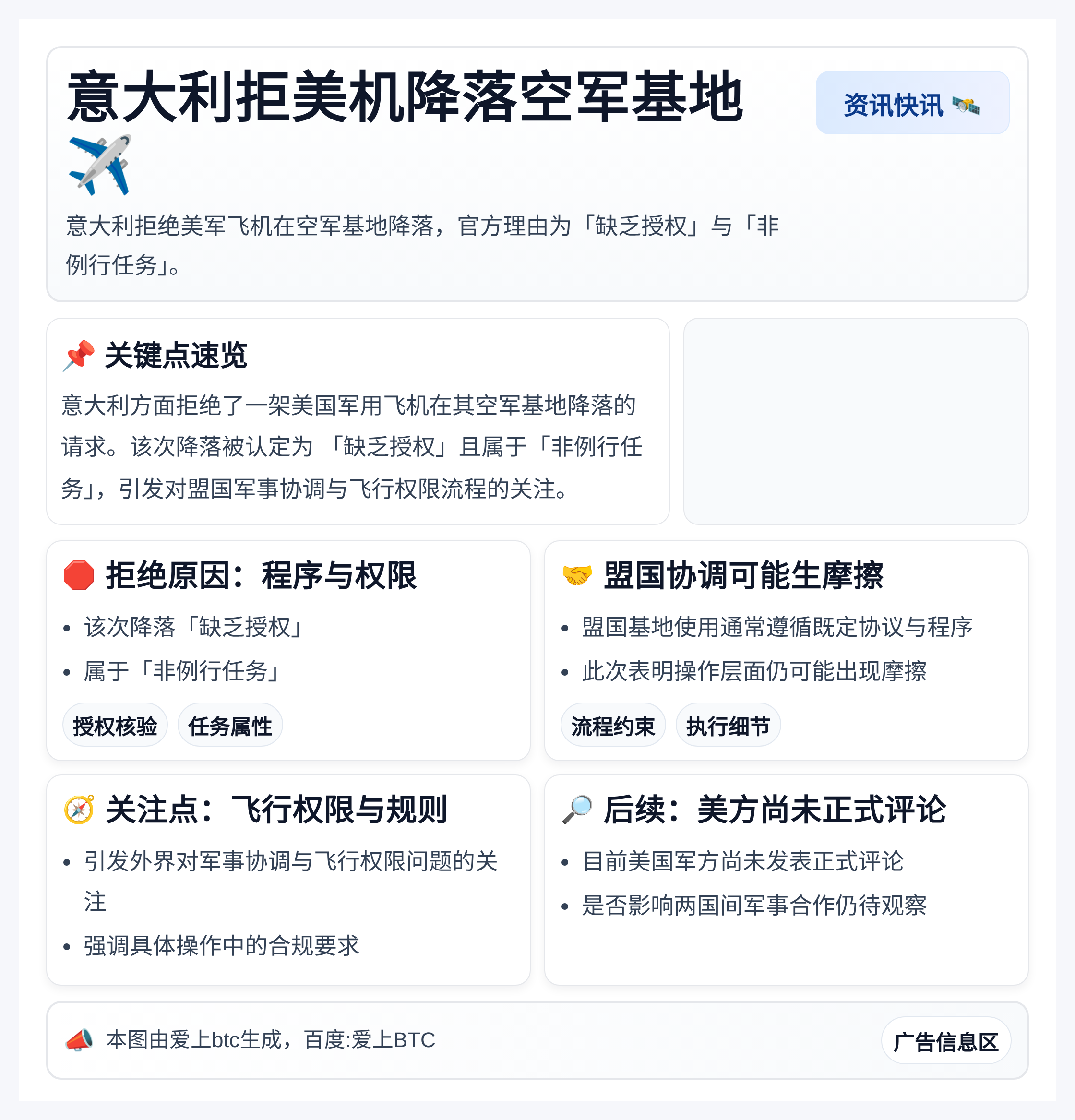 意大利拒美机降落空军基地