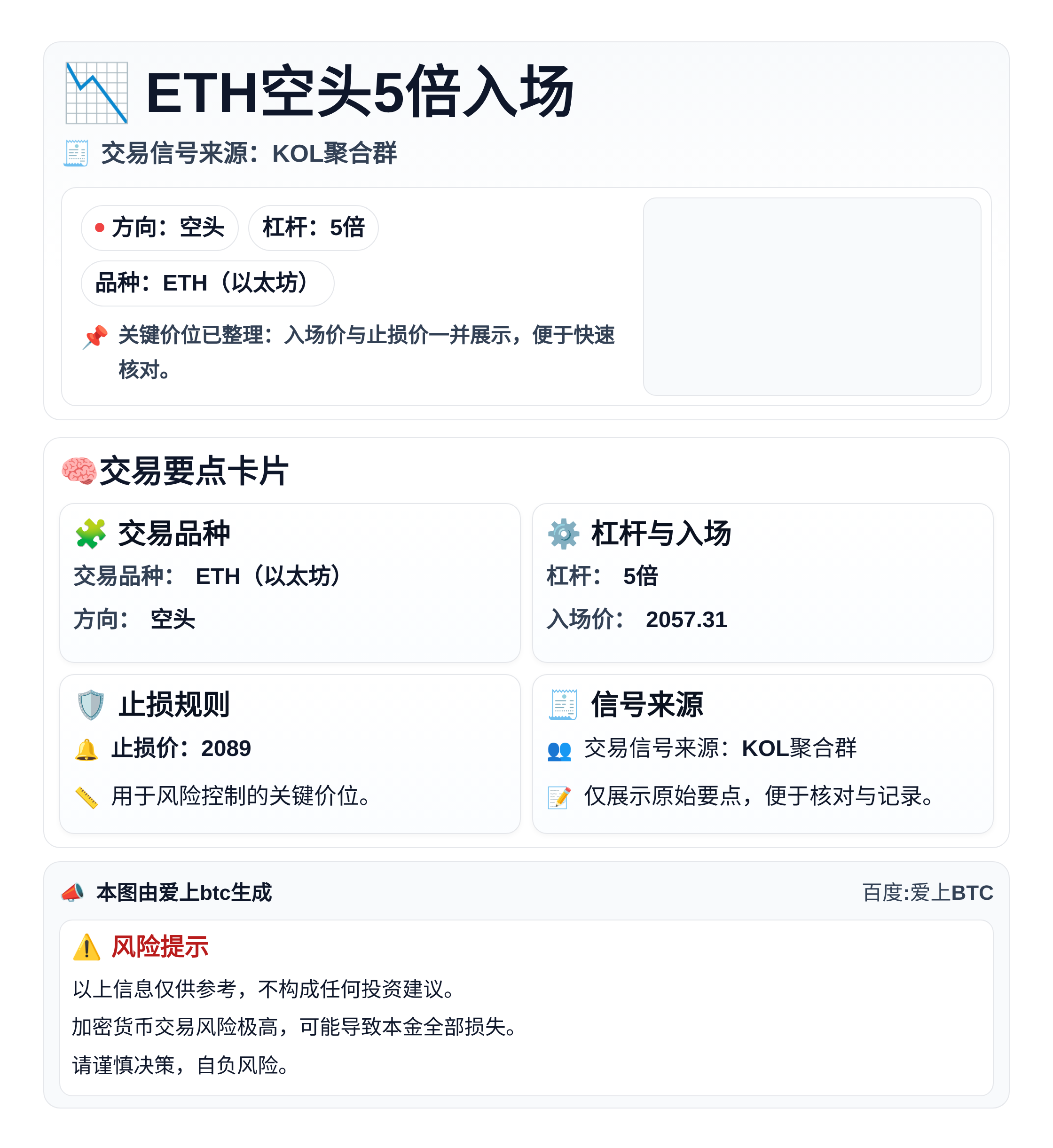 2026-03-31 15:09:35 ETH空头5倍入场