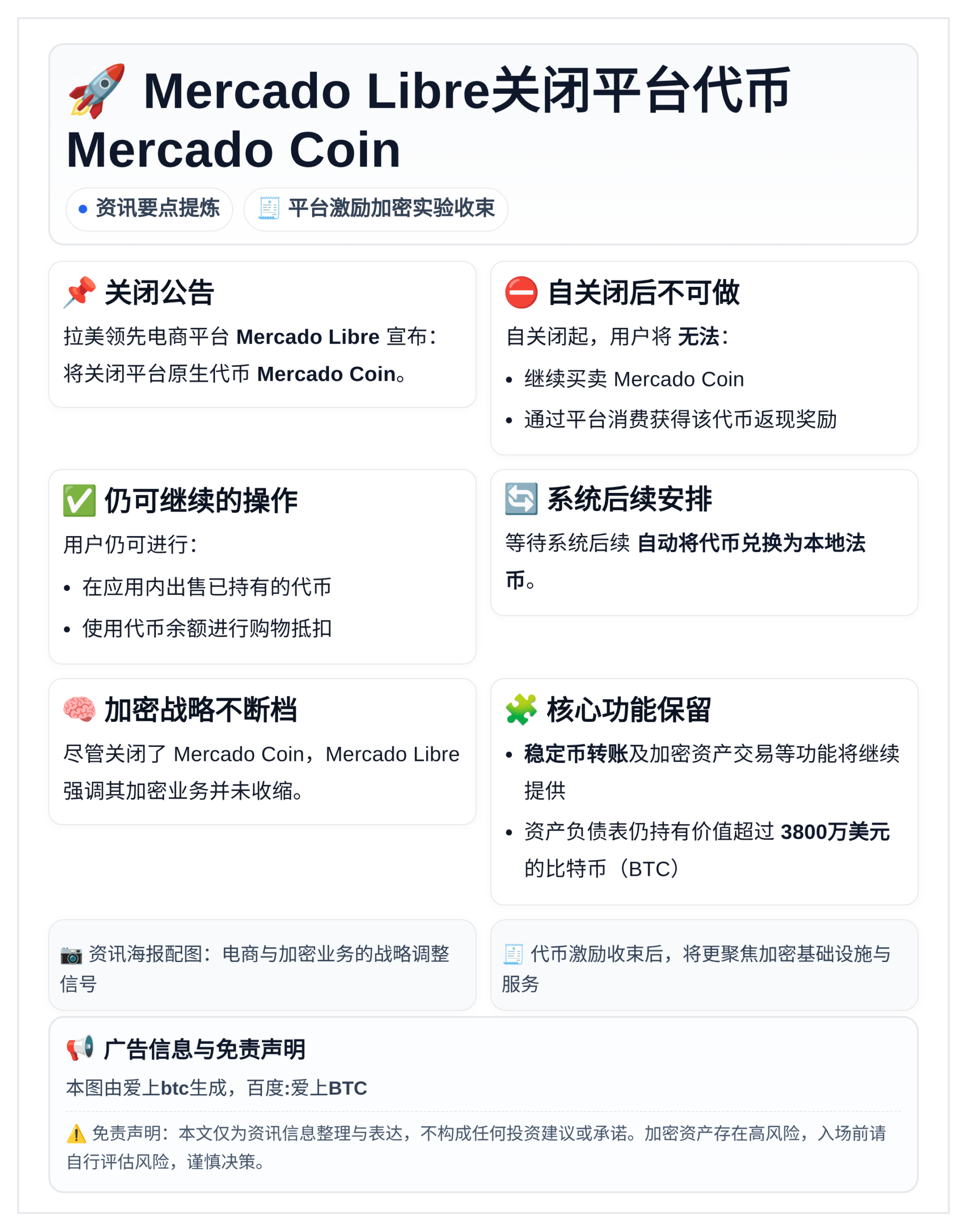 Mercado Libre关闭平台代币Mercado Coi