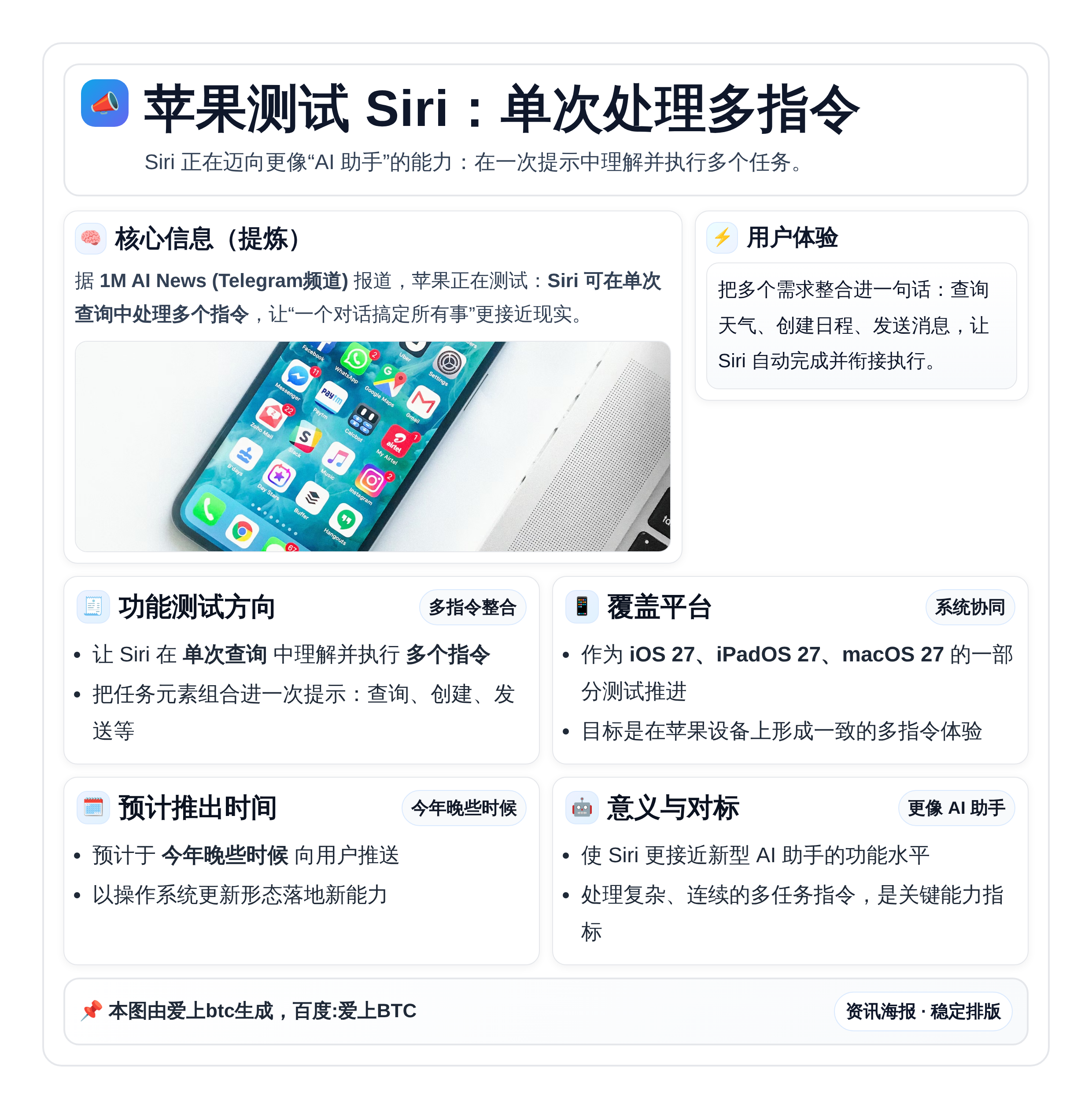 苹果测试Siri单次处理多指令