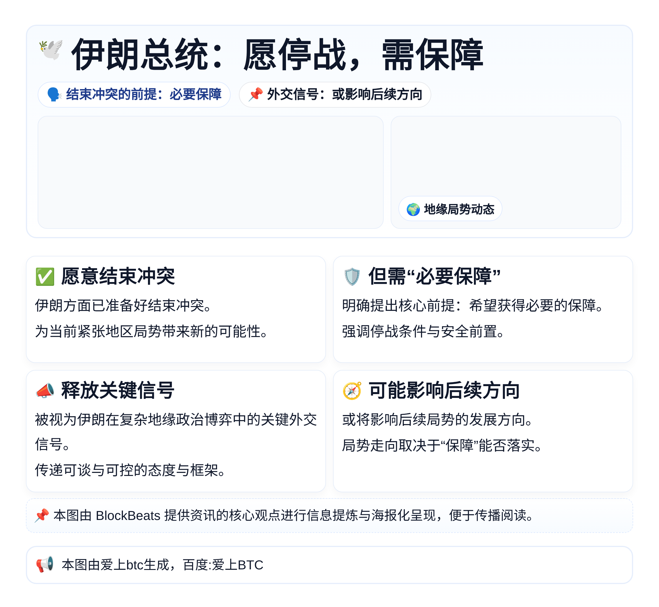 伊朗总统：愿停战，需保障