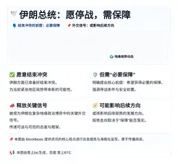 伊朗总统：愿停战，需保障