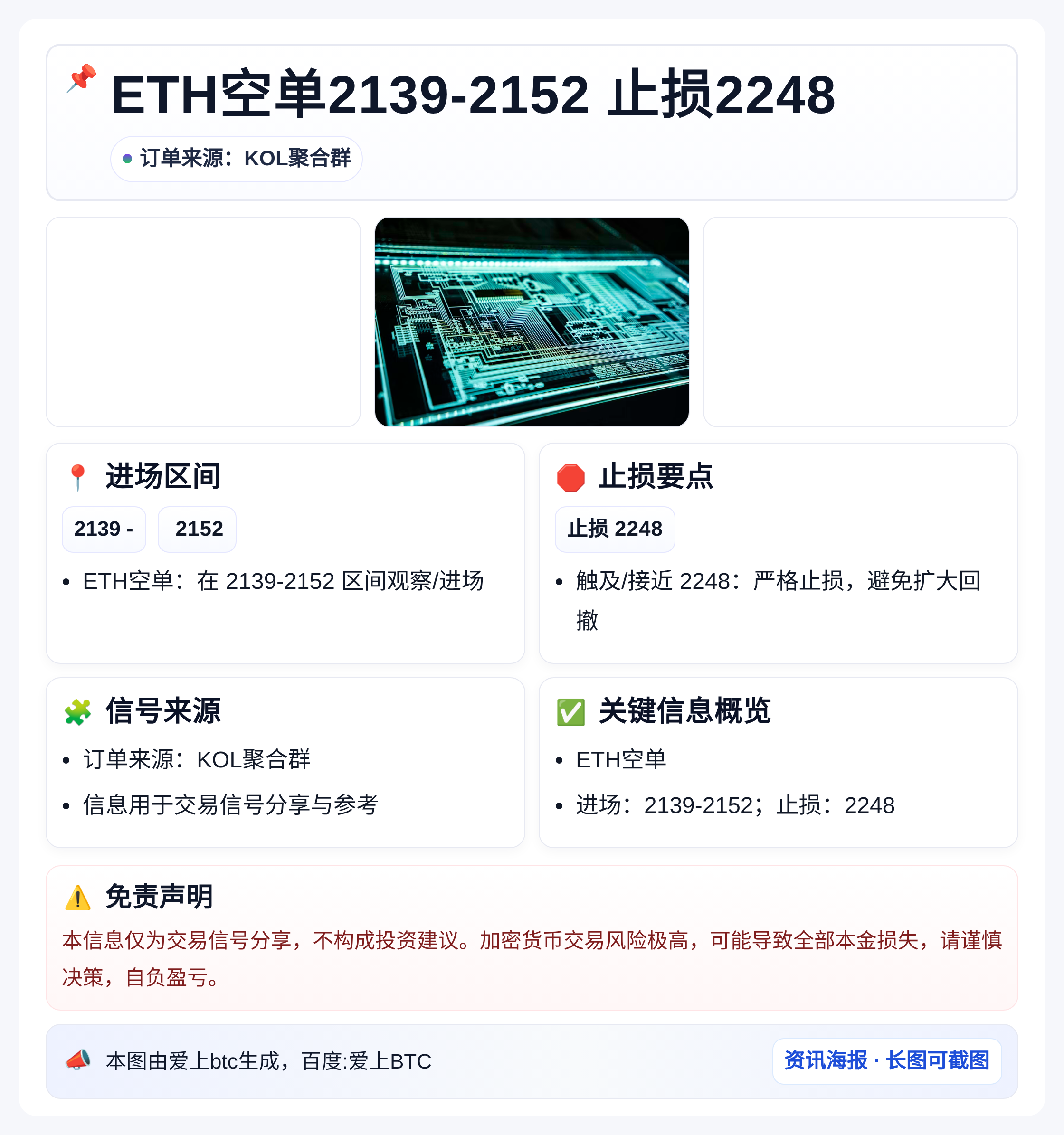 2026-03-31 16:53:23 ETH空单2139-2152 止损2248