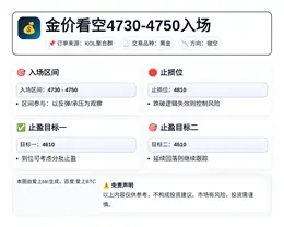 2026-03-31 17:02:54 金价看空4730-4750入场
