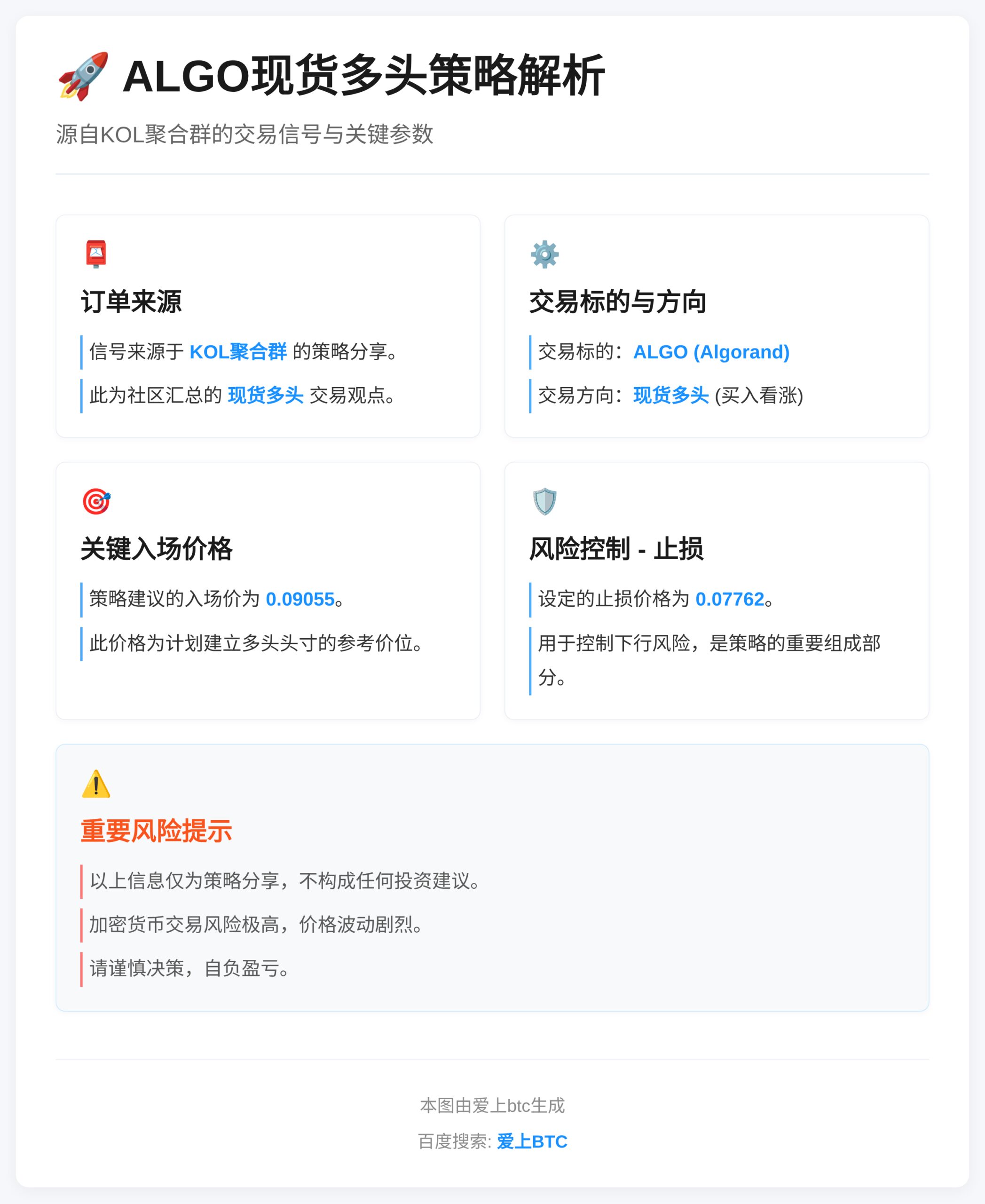 ALGO多单入场