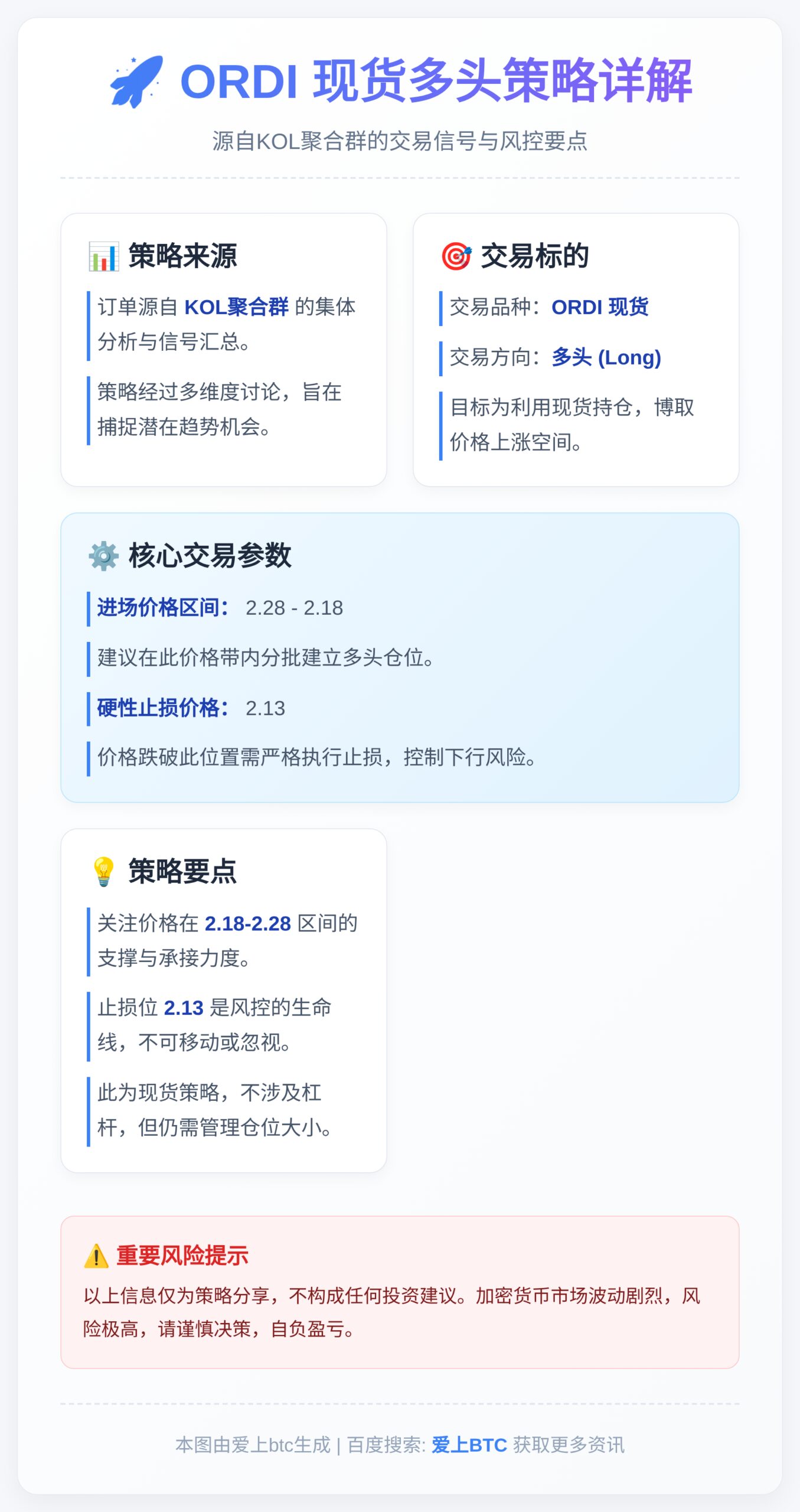 ORDI多头策略