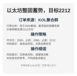 2026-03-31 21:02:04 以太坊整固蓄势，目标2212