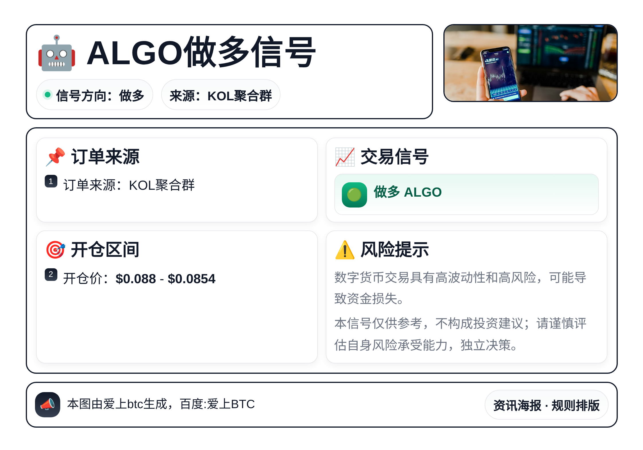 ALGO做多信号